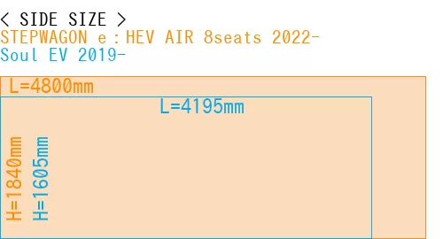 #STEPWAGON e：HEV AIR 8seats 2022- + Soul EV 2019-